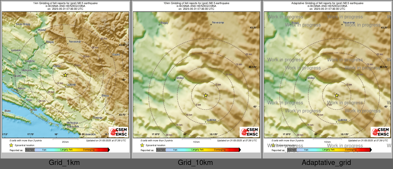 Intensity Map cluster