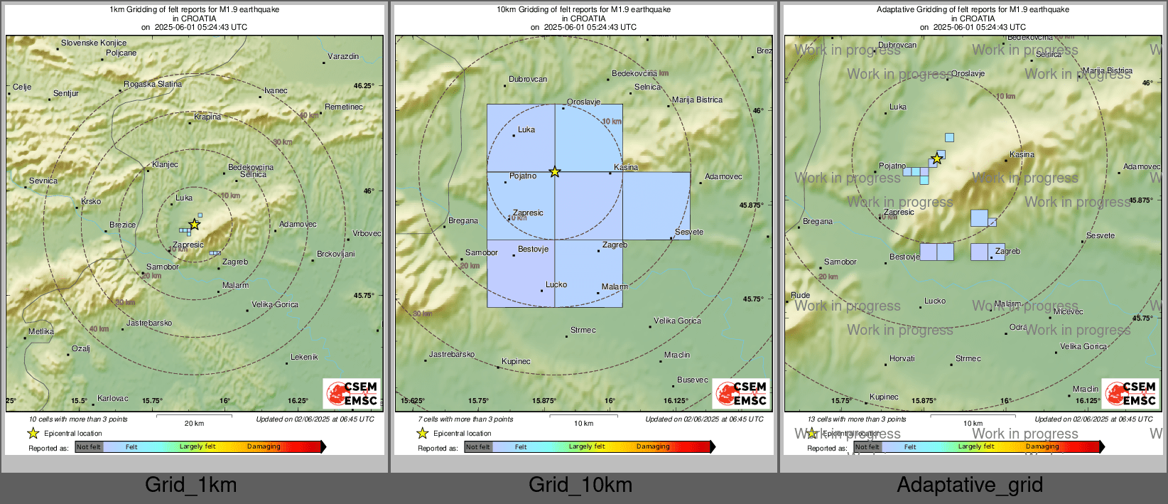 Intensity Map cluster