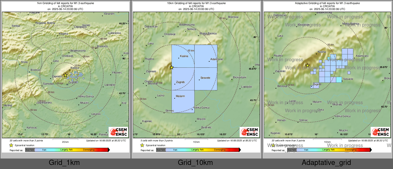 Intensity Map cluster