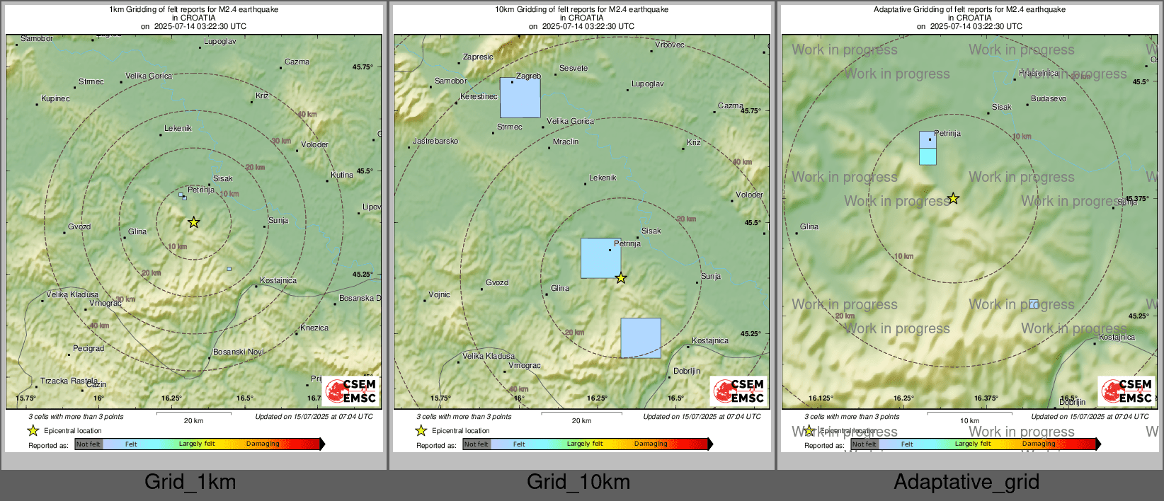 Intensity Map cluster