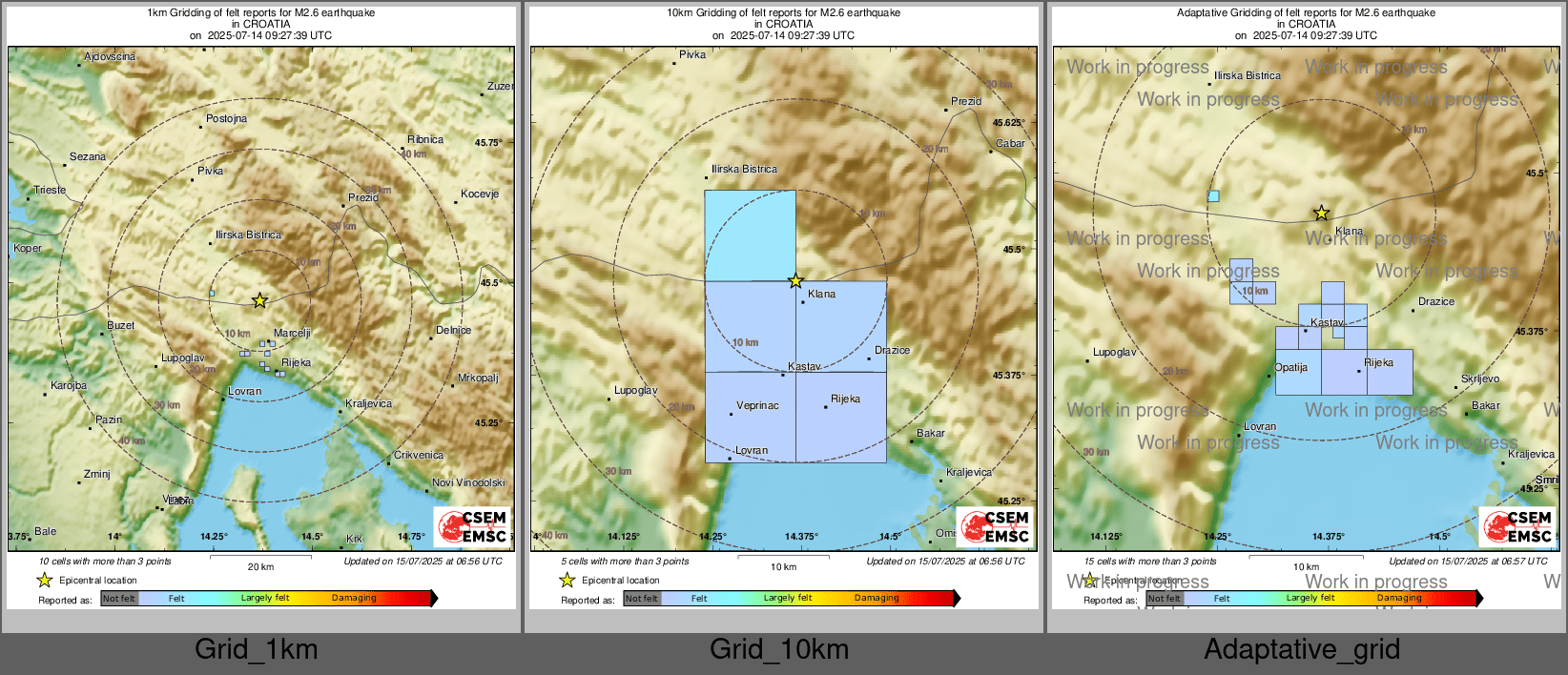 Intensity Map cluster