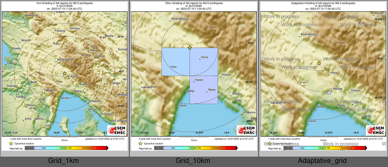 Intensity Map cluster