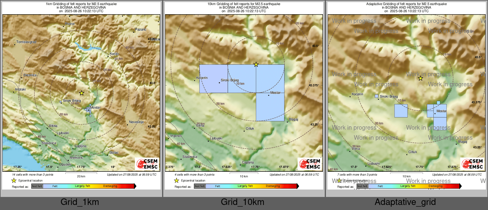 Intensity Map cluster