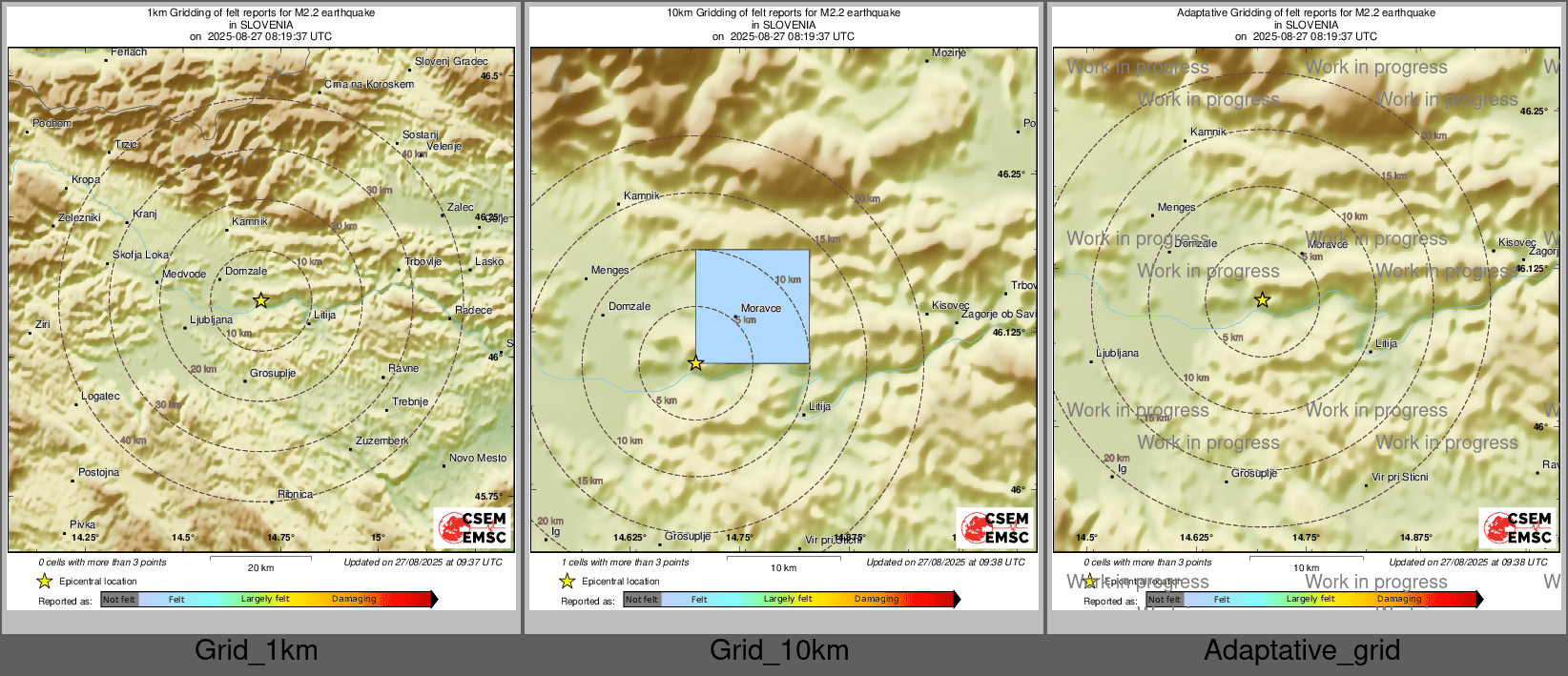 Intensity Map cluster