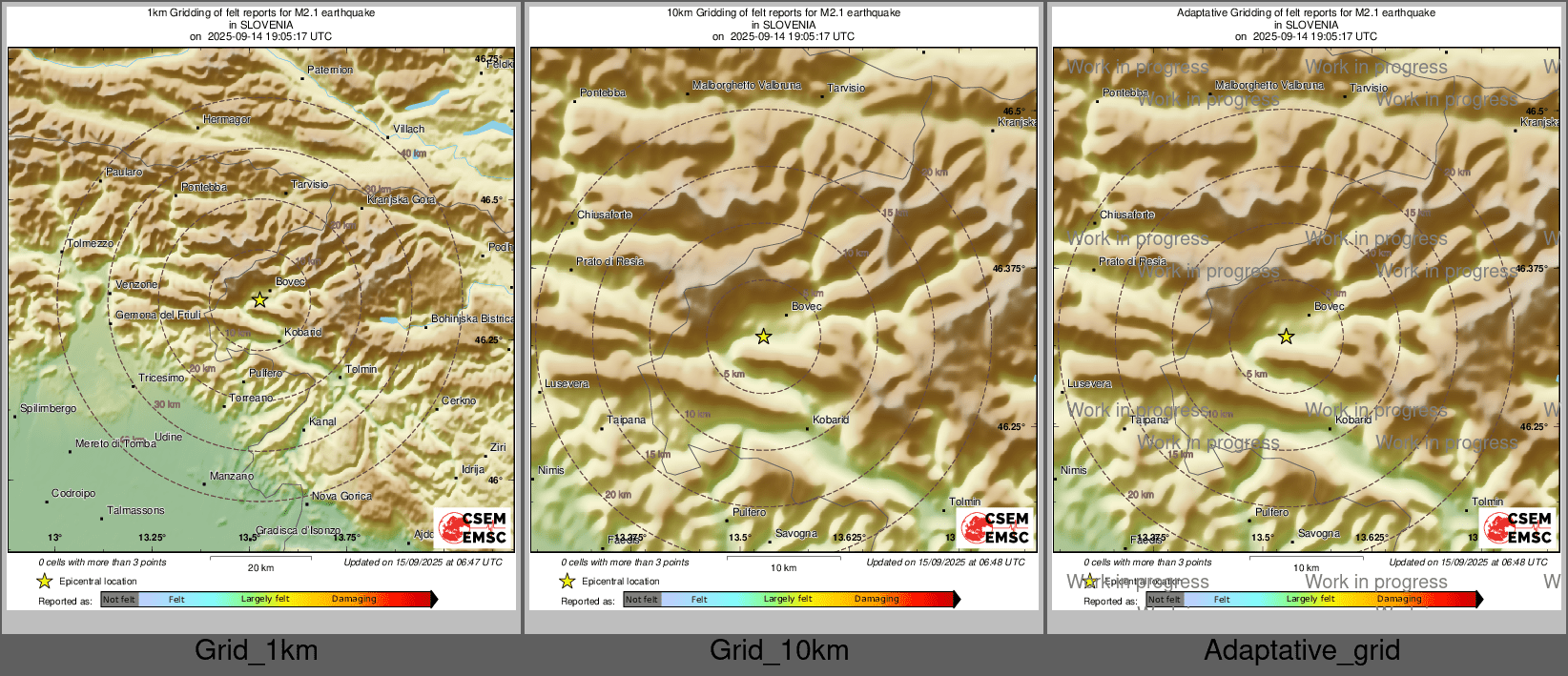 Intensity Map cluster