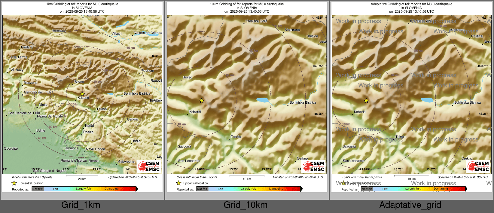 Intensity Map cluster