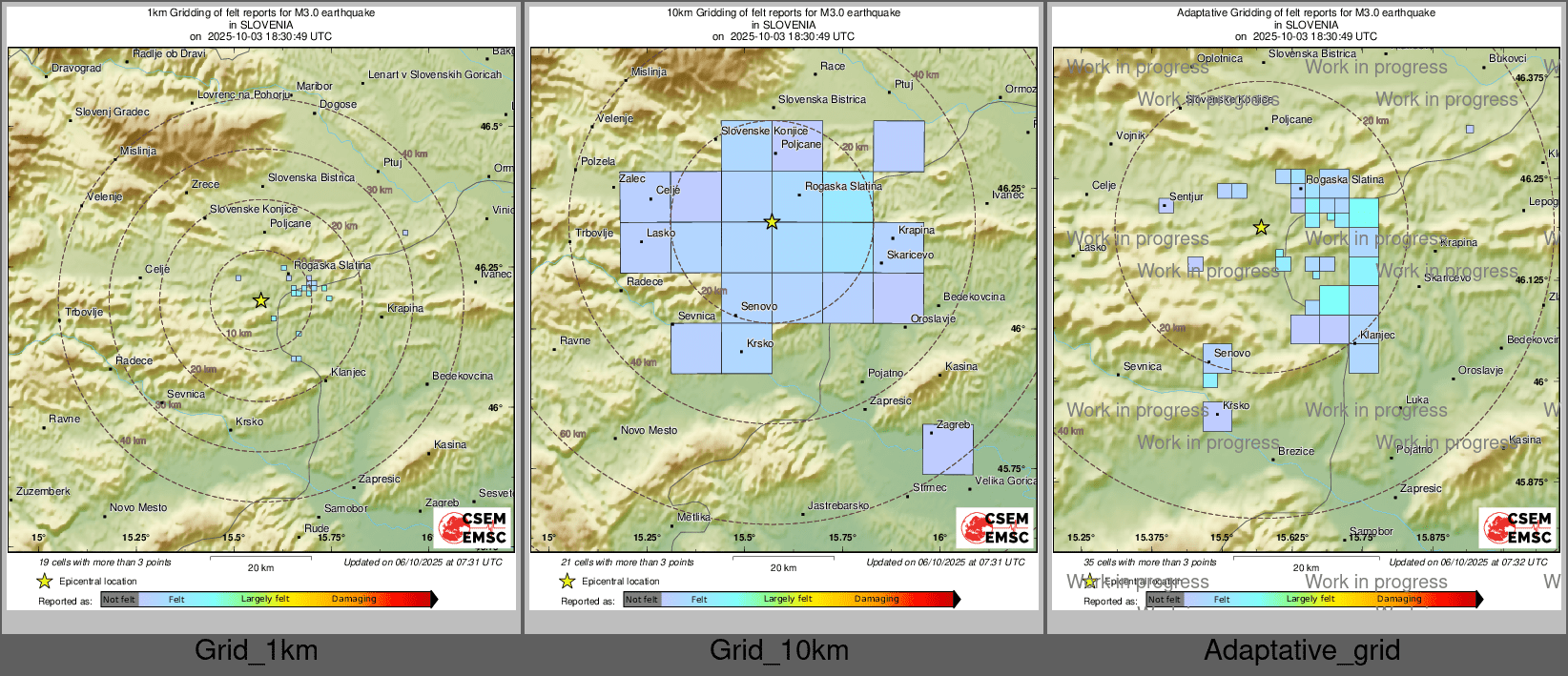Intensity Map cluster