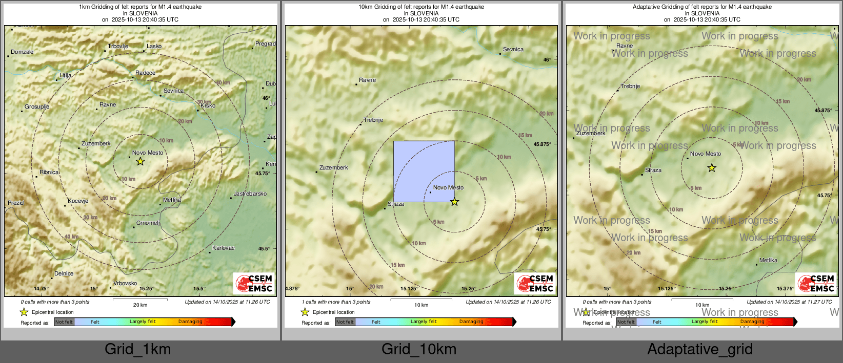 Intensity Map cluster