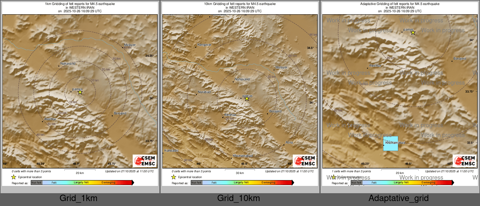 Intensity Map cluster