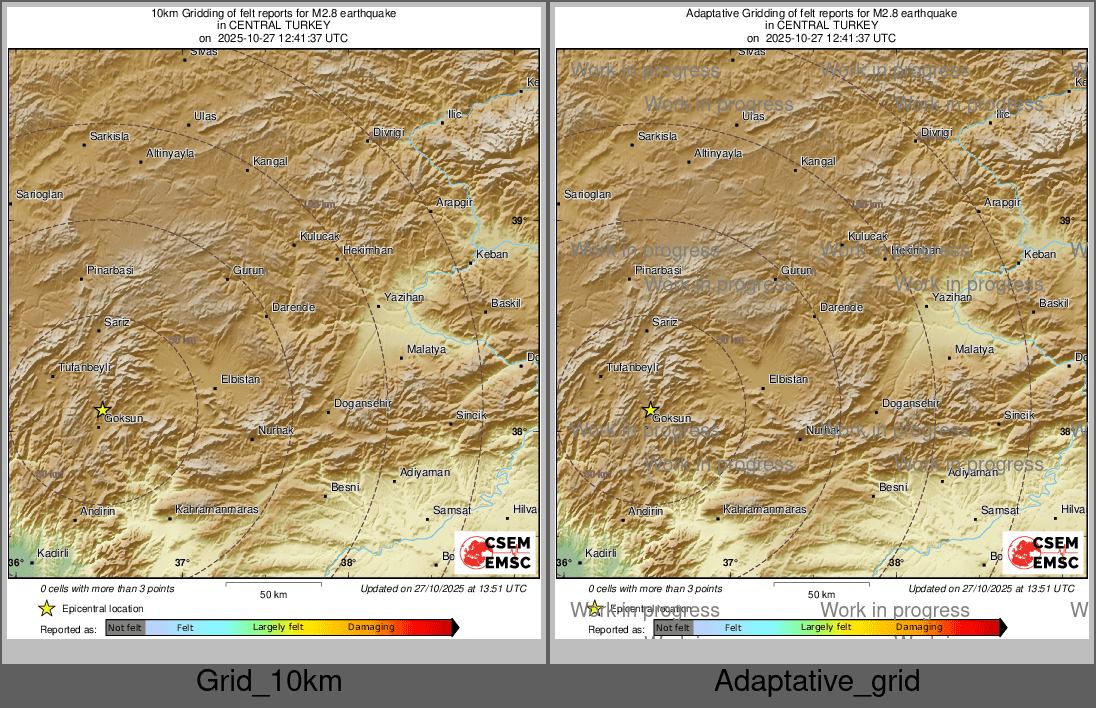 Intensity Map cluster