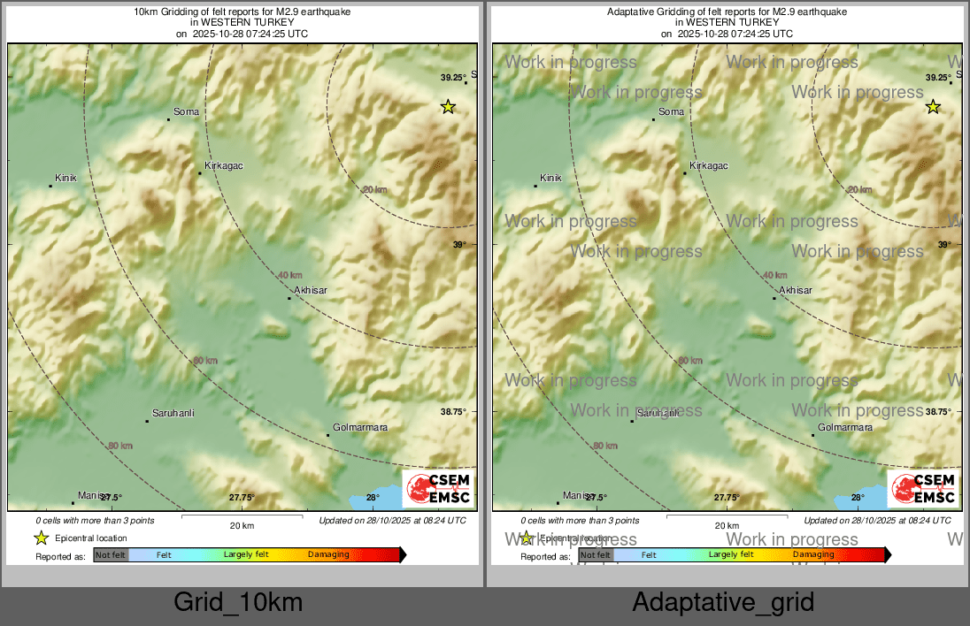 Intensity Map cluster
