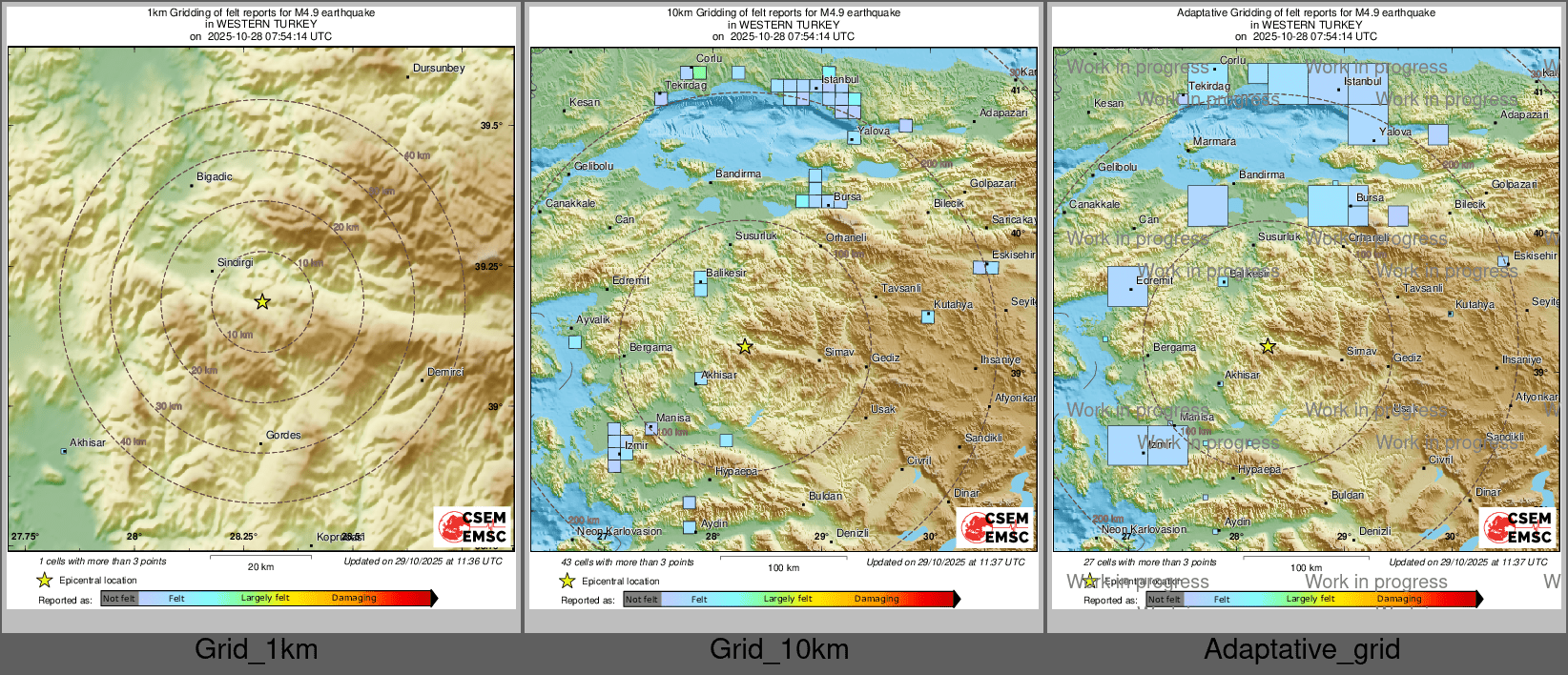 Intensity Map cluster