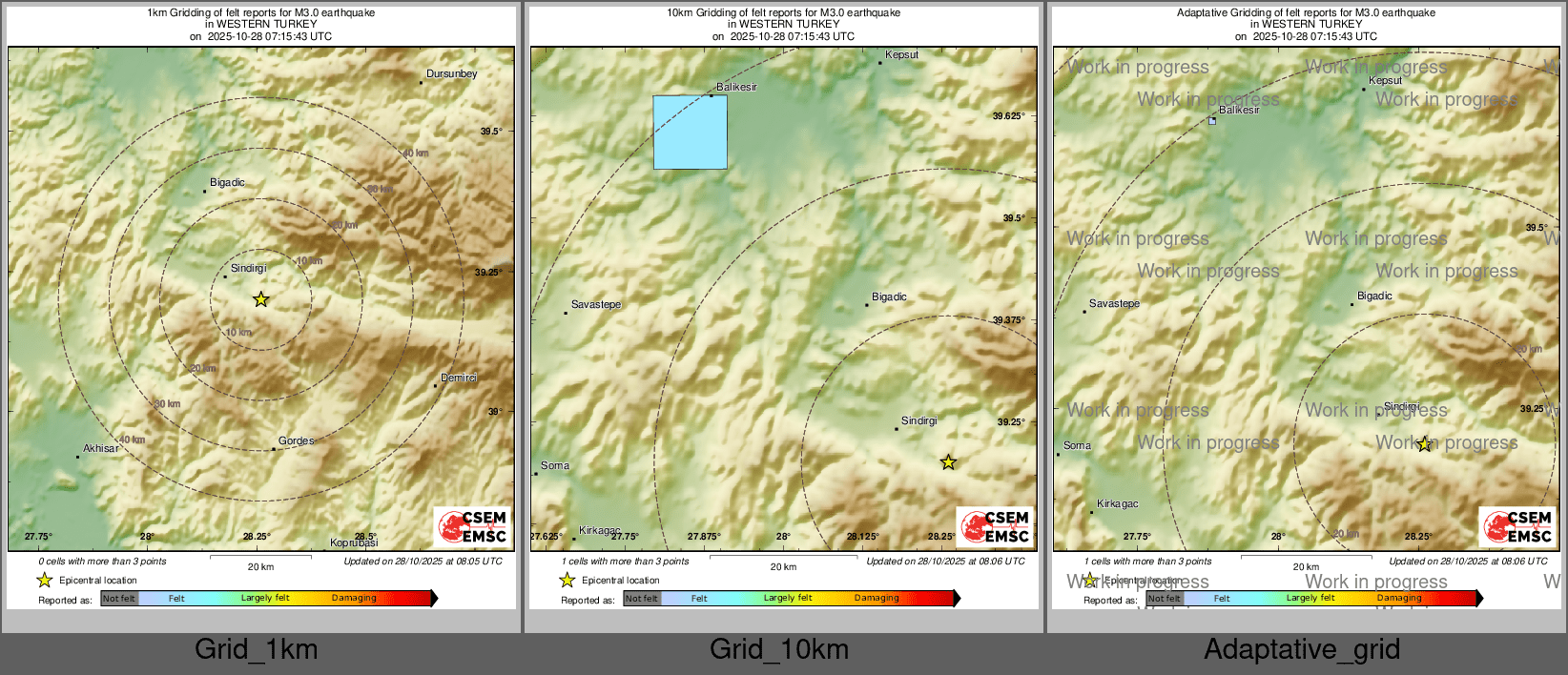 Intensity Map cluster