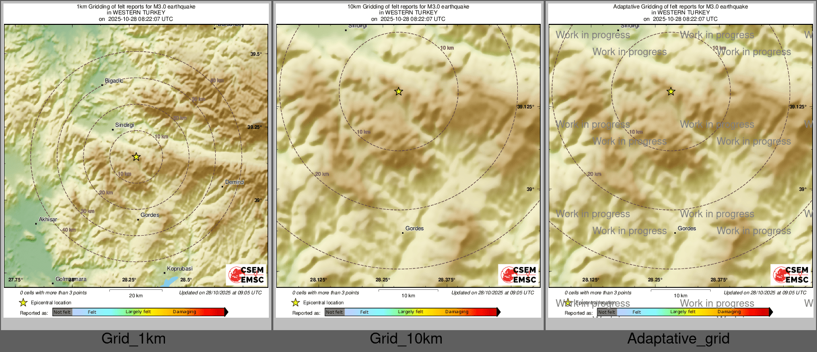 Intensity Map cluster