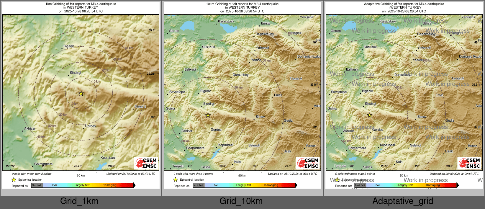 Intensity Map cluster