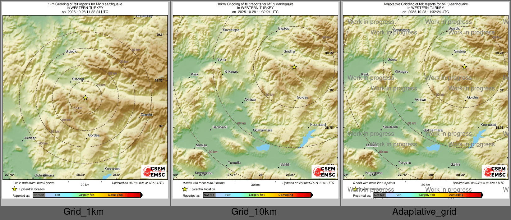 Intensity Map cluster