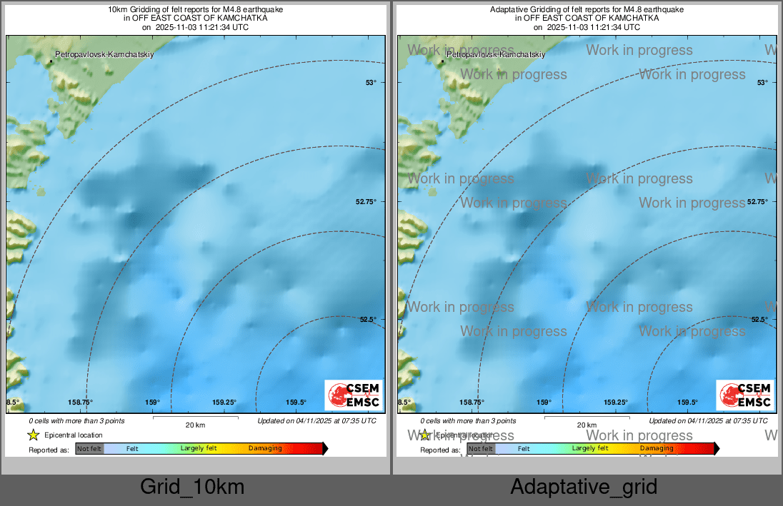 Intensity Map cluster