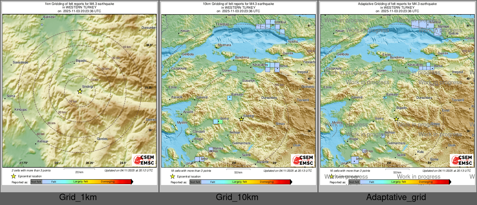 Intensity Map cluster
