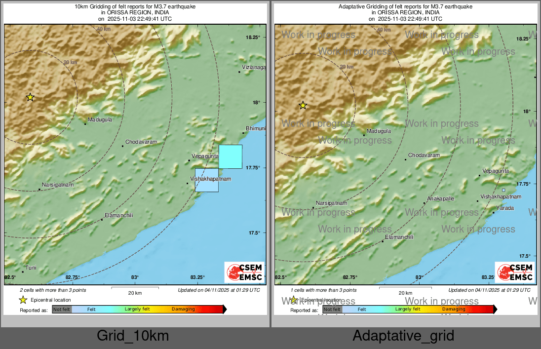 Intensity Map cluster
