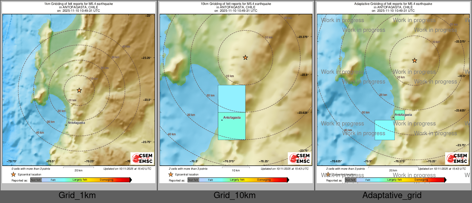 Intensity Map cluster
