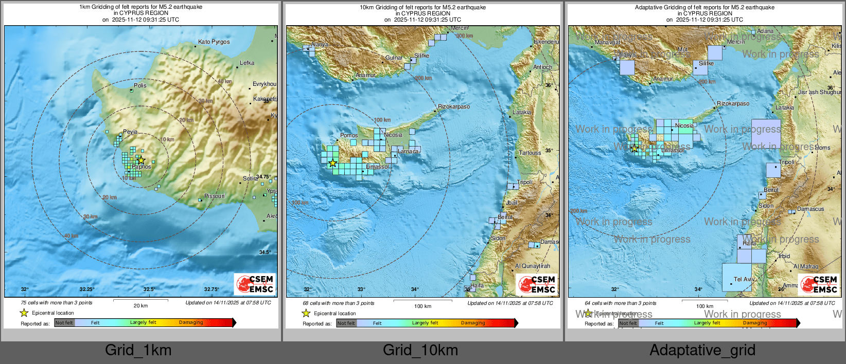 Intensity Map cluster