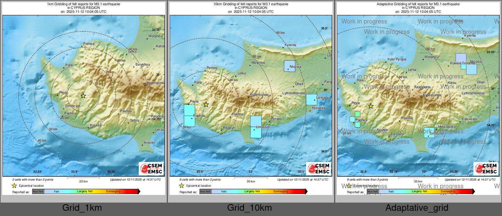 Intensity Map cluster