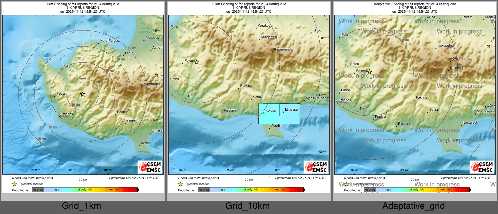 Intensity Map cluster
