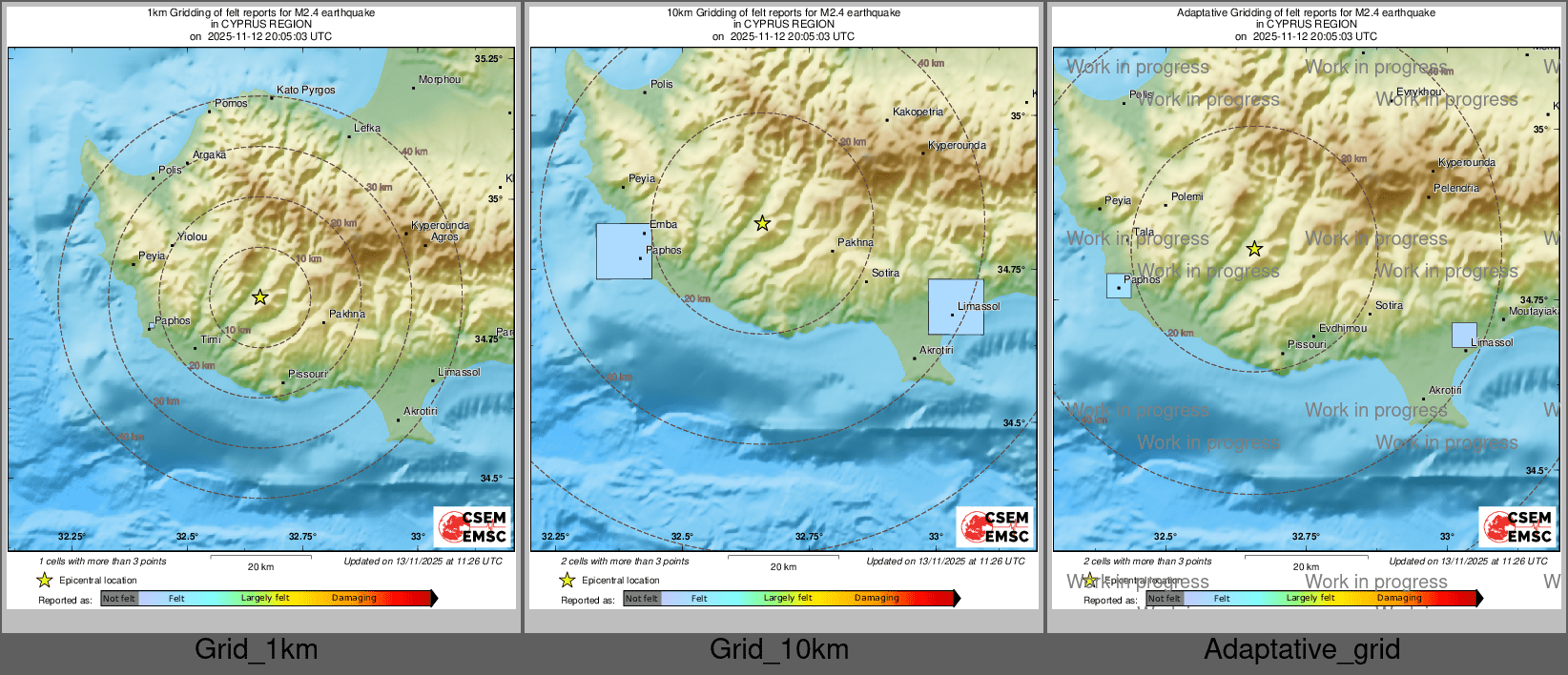 Intensity Map cluster