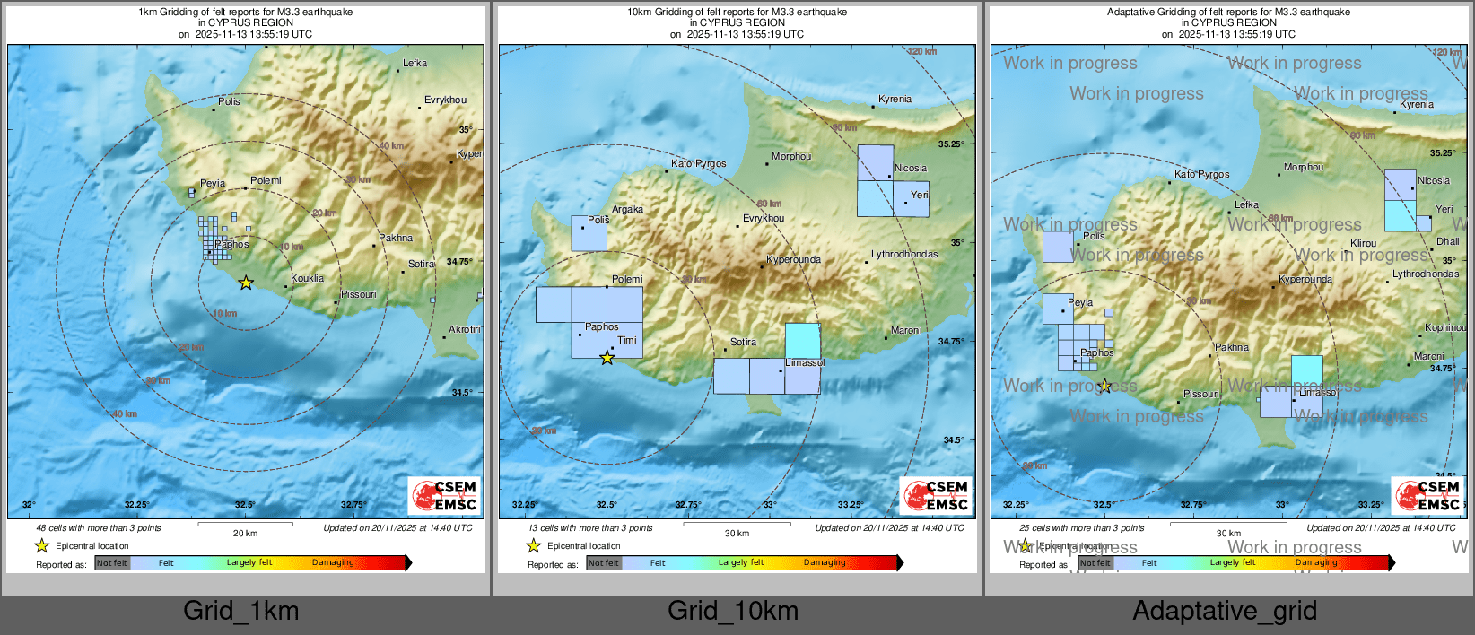 Intensity Map cluster