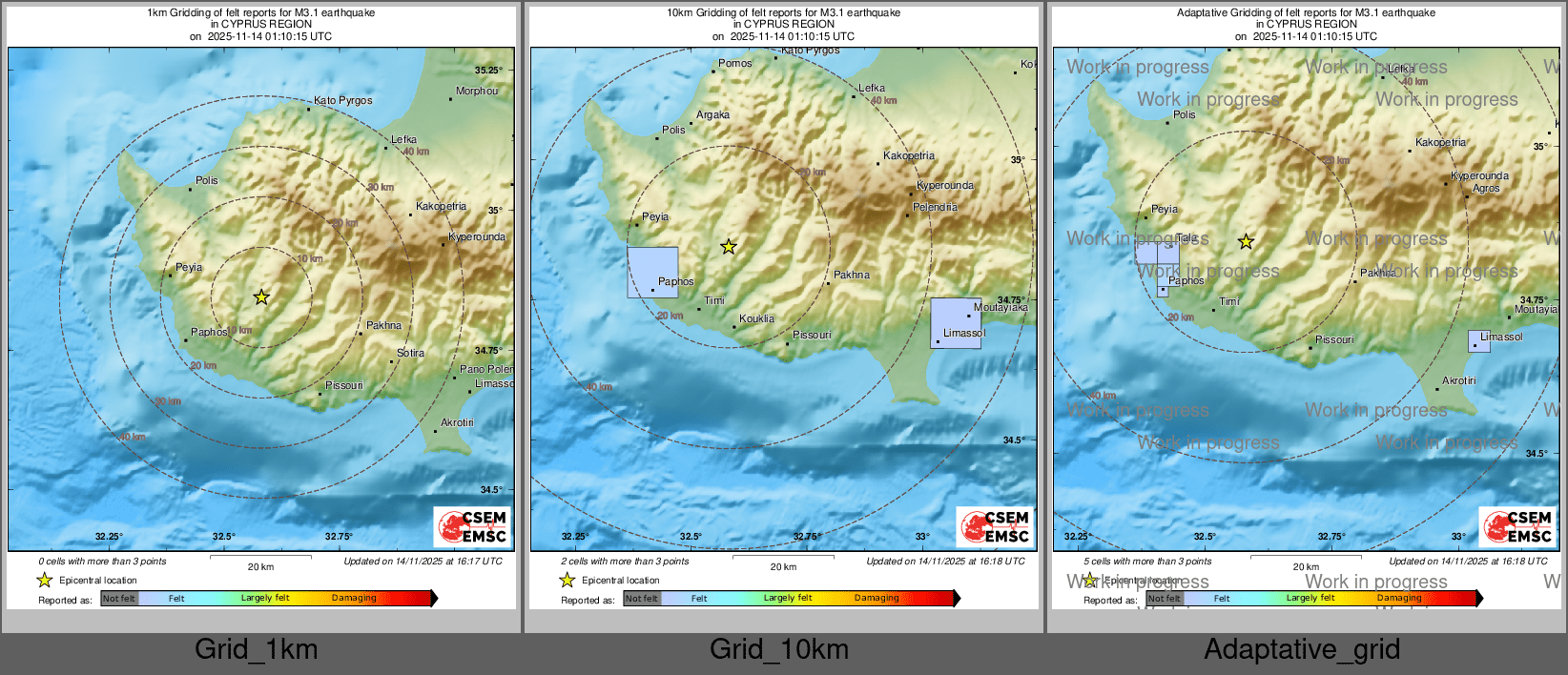 Intensity Map cluster