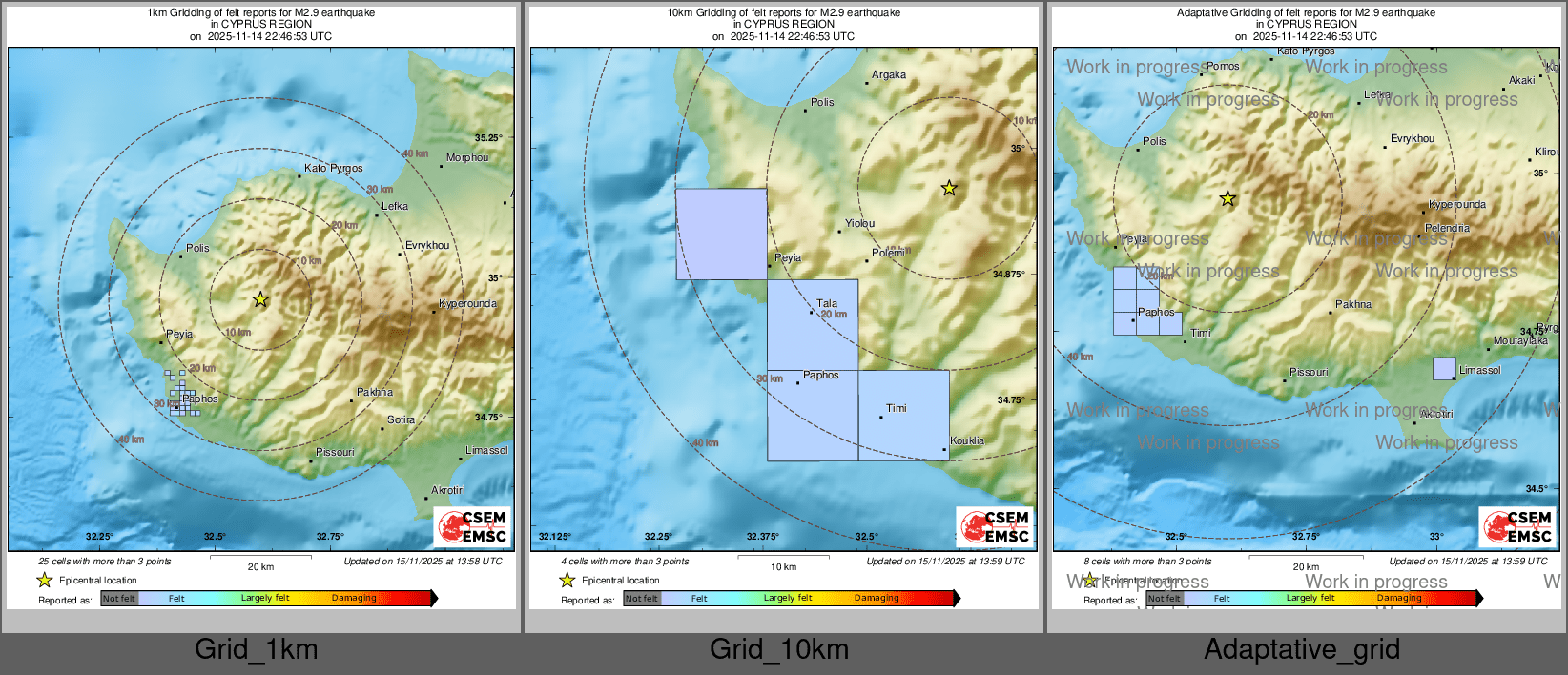 Intensity Map cluster