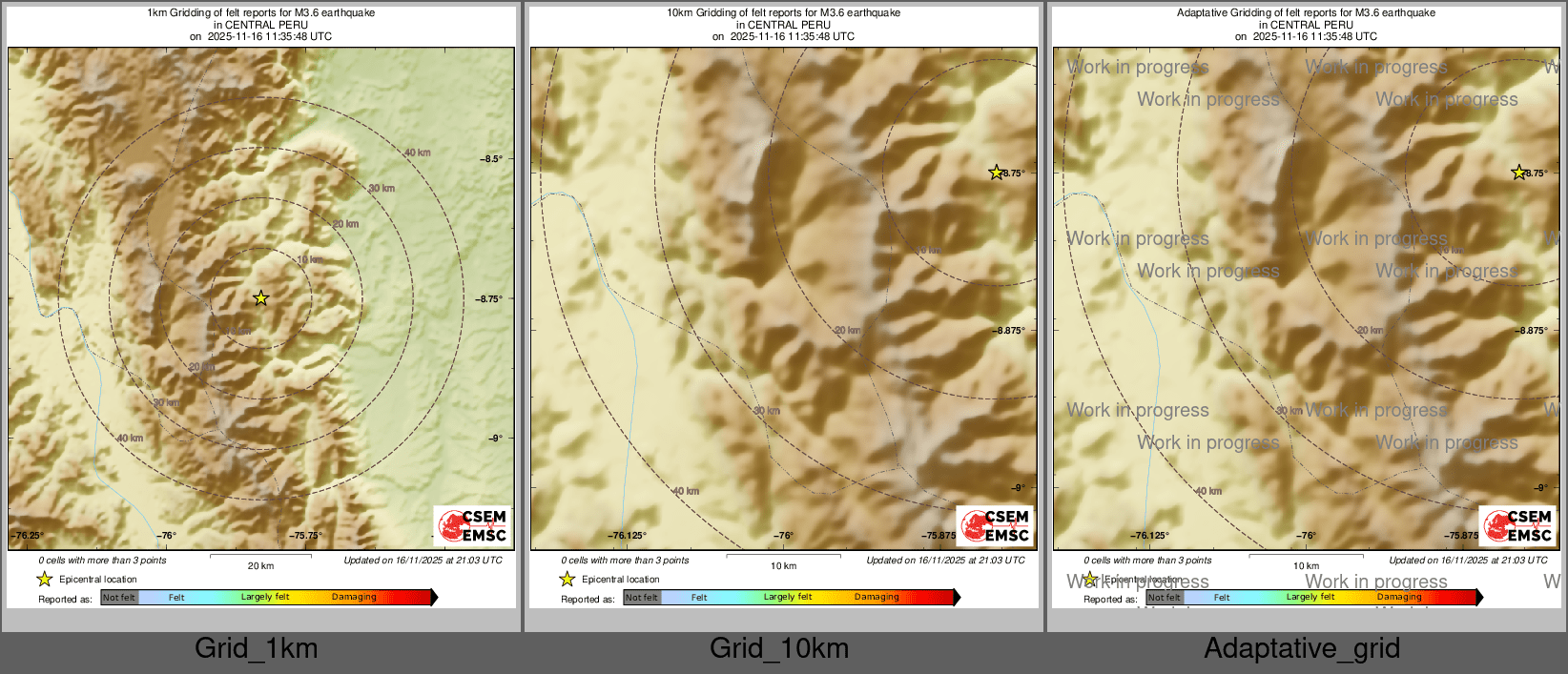 Intensity Map cluster