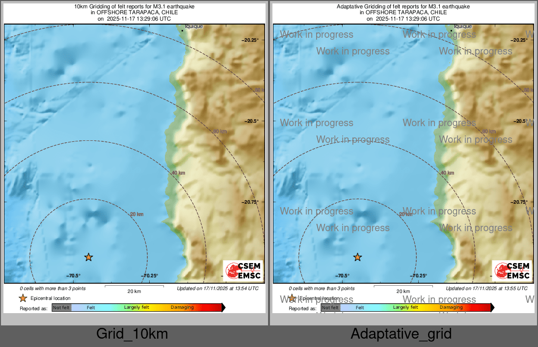 Intensity Map cluster