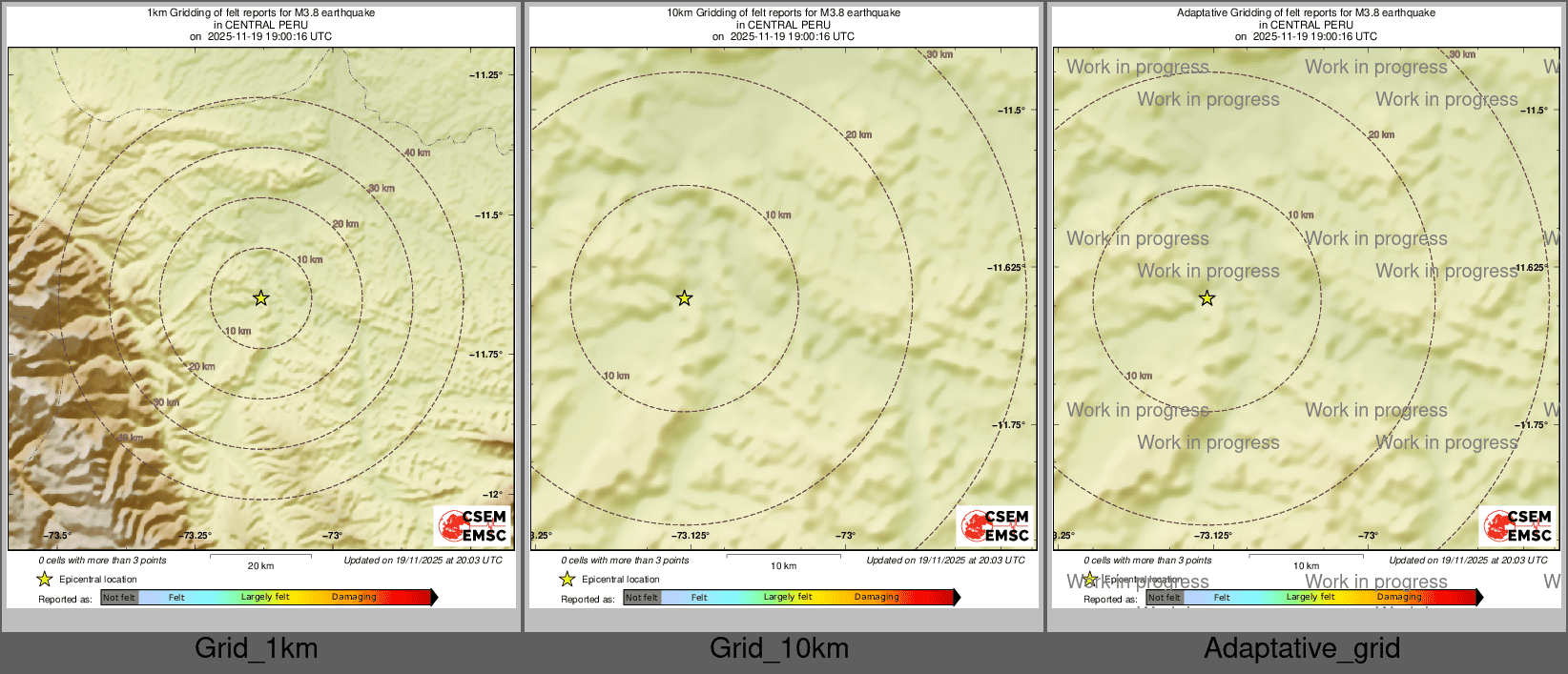 Intensity Map cluster