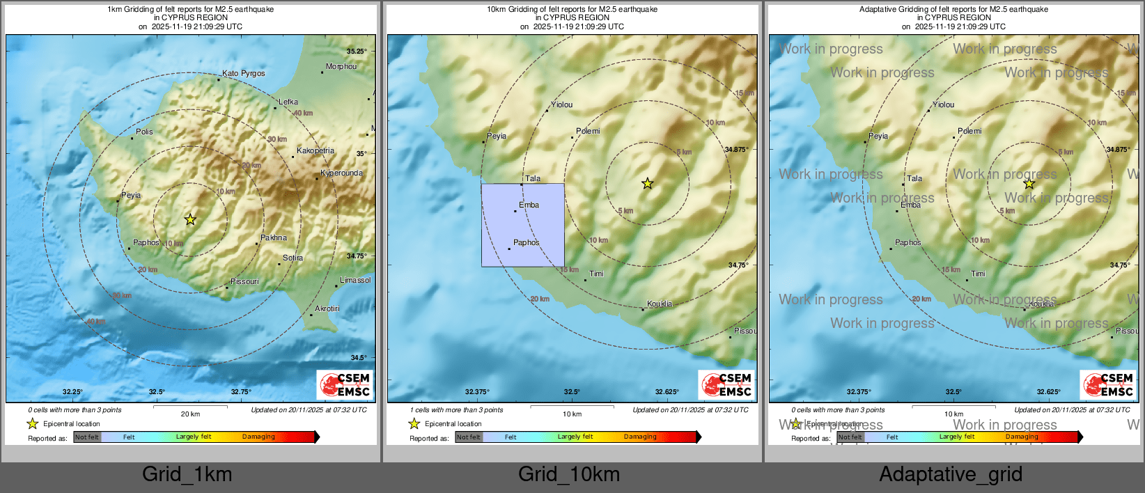 Intensity Map cluster