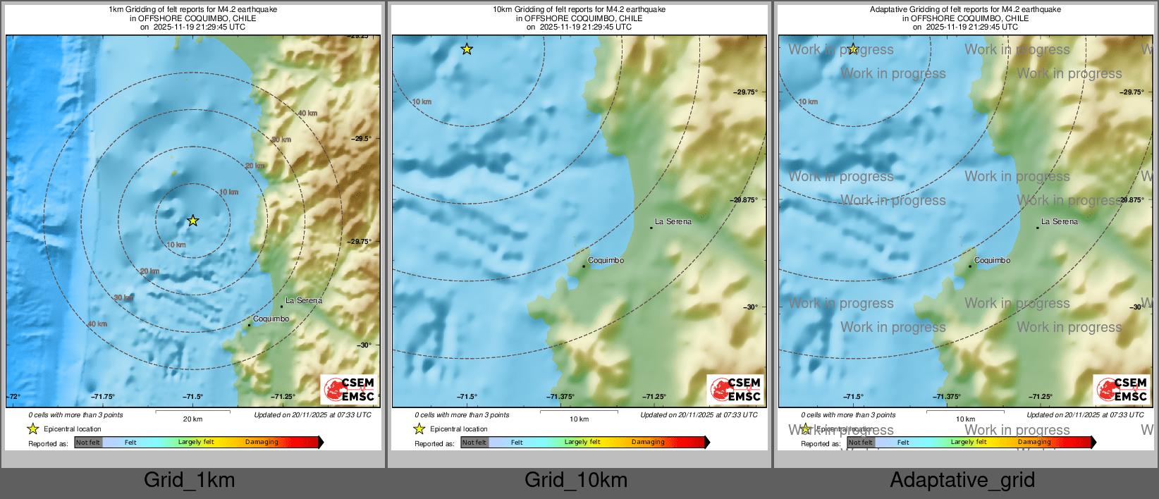 Intensity Map cluster
