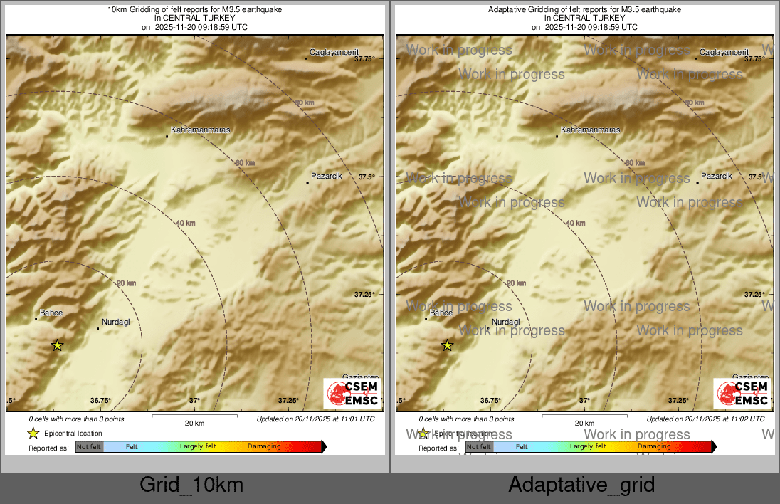 Intensity Map cluster