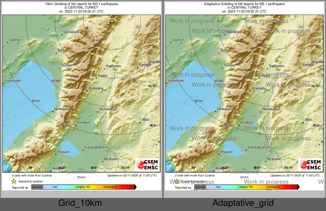 Intensity Map cluster