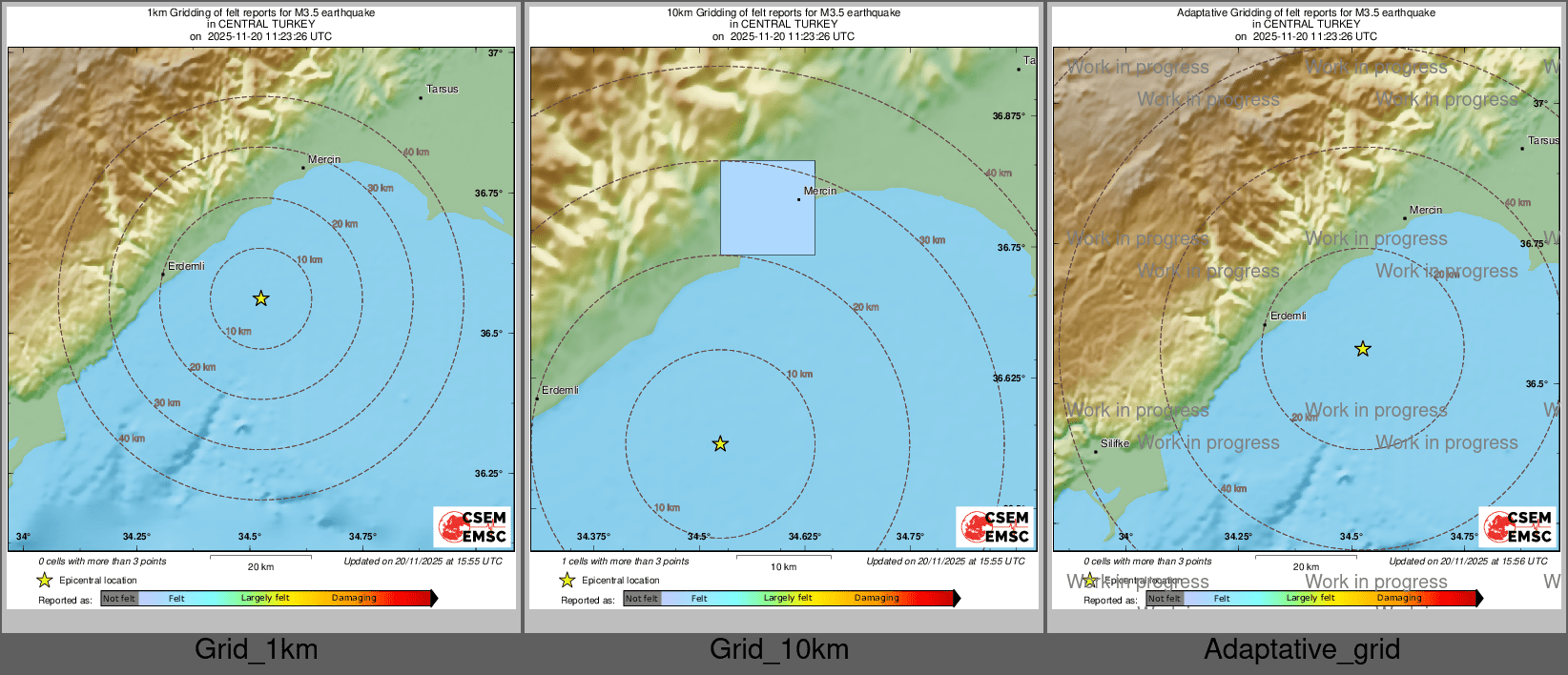 Intensity Map cluster