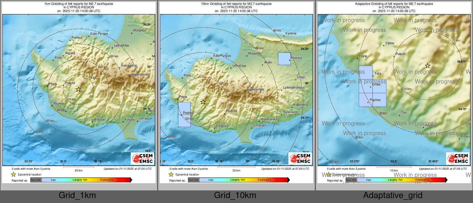 Intensity Map cluster