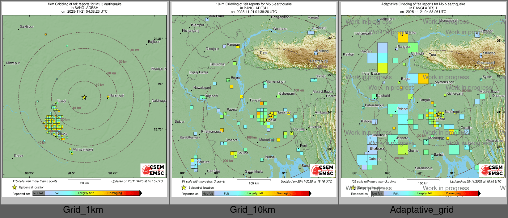 Intensity Map cluster