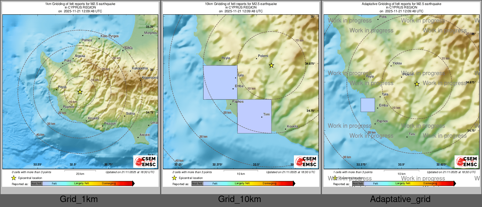 Intensity Map cluster