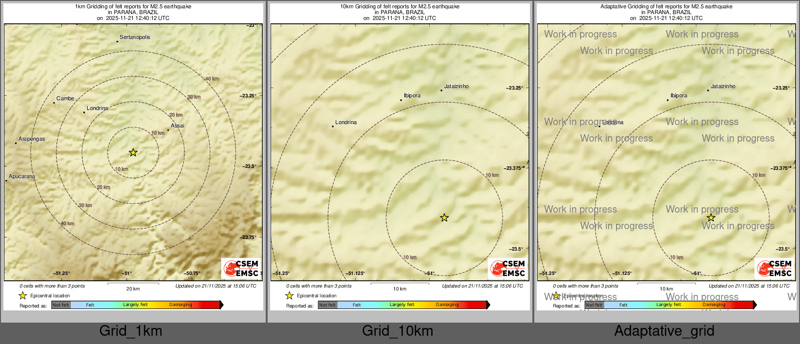 Intensity Map cluster