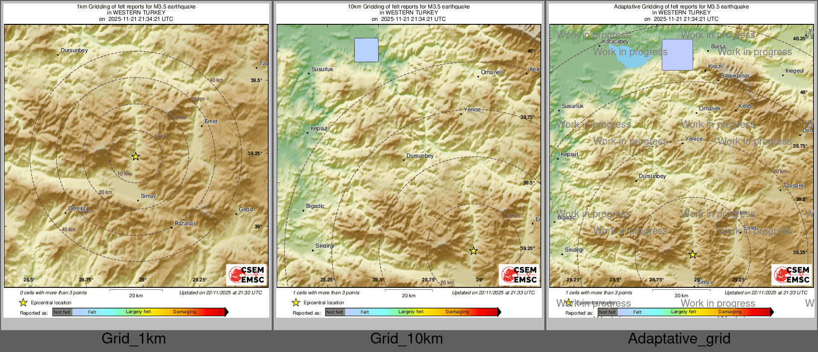 Intensity Map cluster