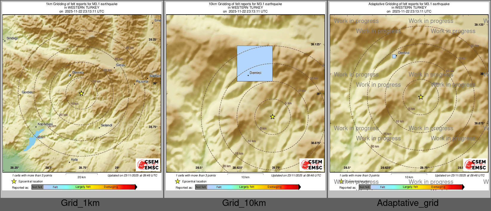 Intensity Map cluster
