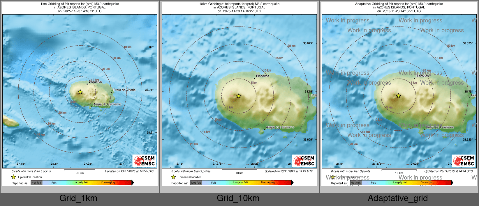 Intensity Map cluster