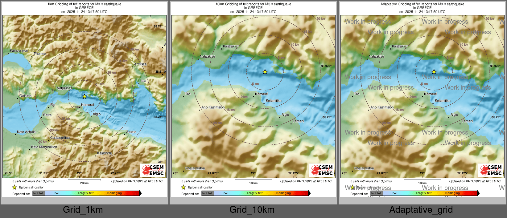 Intensity Map cluster