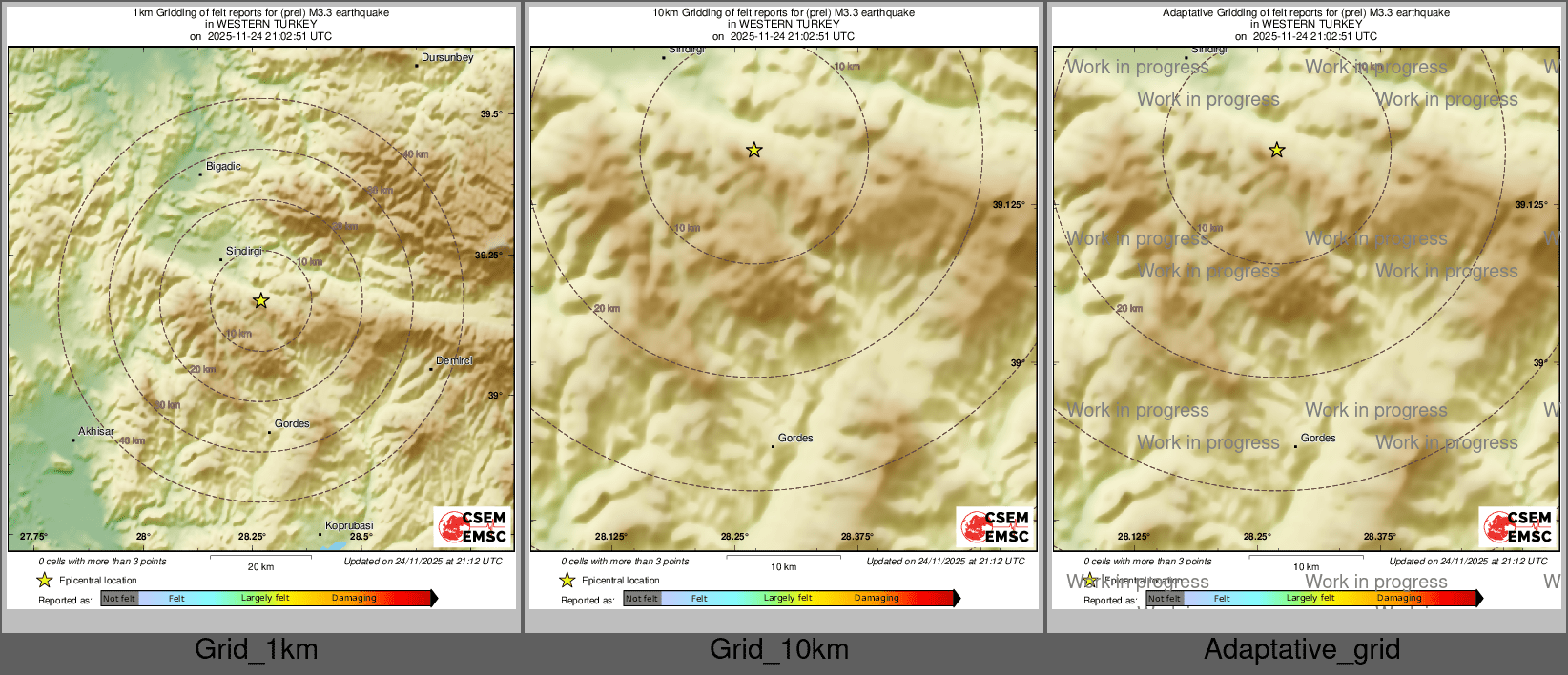 Intensity Map cluster