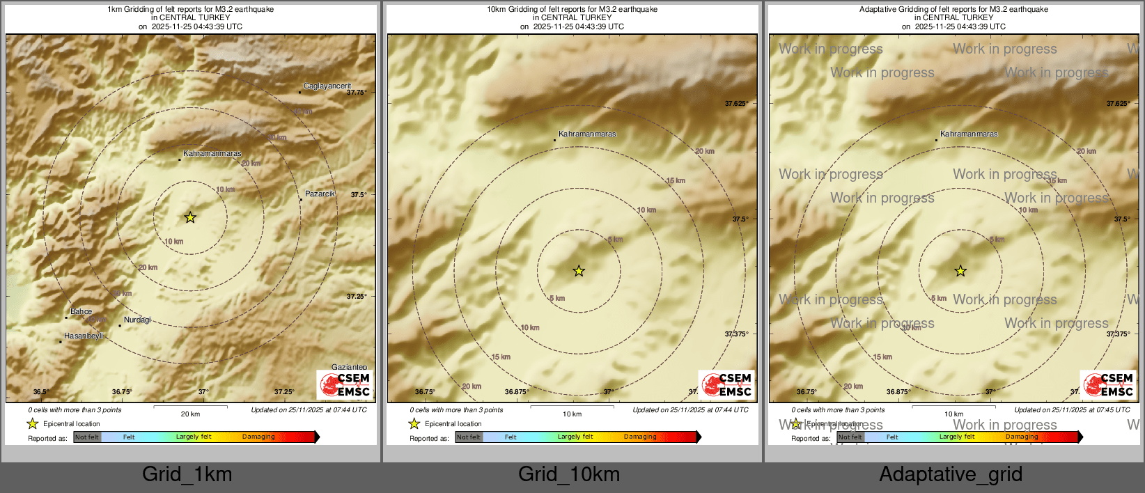 Intensity Map cluster