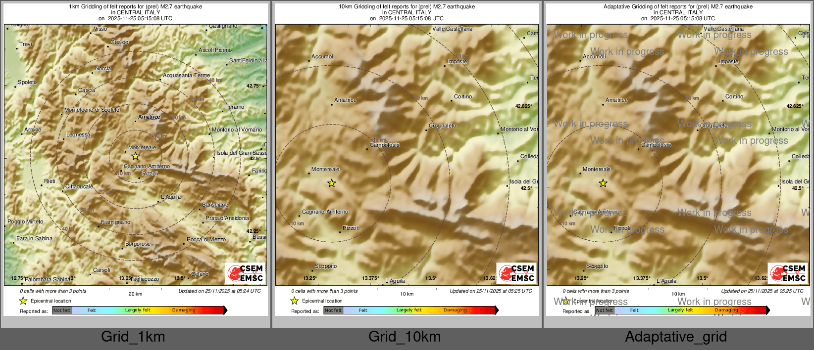 Intensity Map cluster